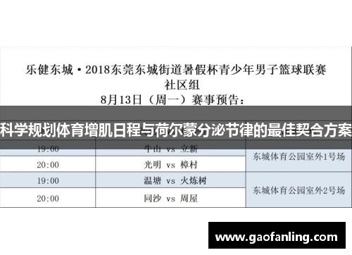 科学规划体育增肌日程与荷尔蒙分泌节律的最佳契合方案