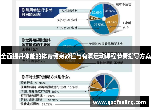 全面提升体能的体育健身教程与有氧运动课程节奏指导方案