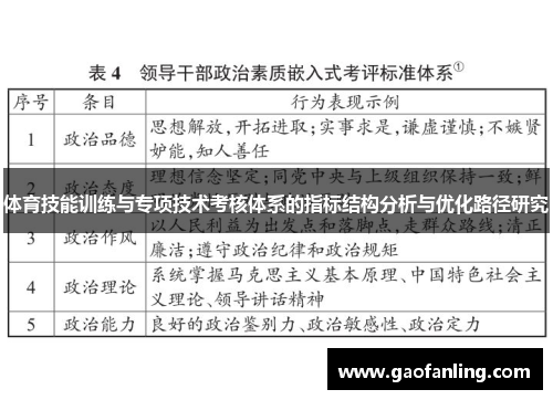 体育技能训练与专项技术考核体系的指标结构分析与优化路径研究